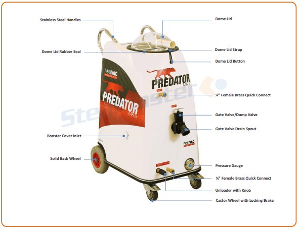 parts_diagram