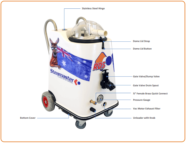 parts_diagram