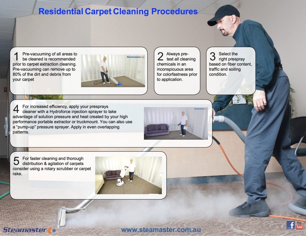 carpet cleaning procedure